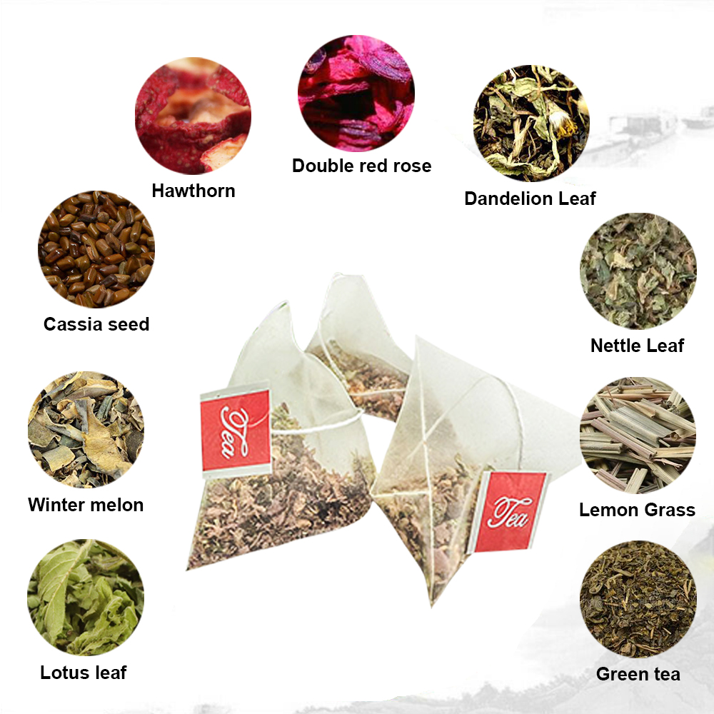 Натуральные травяные скинни фо – обзор и цена Chamomile Tea