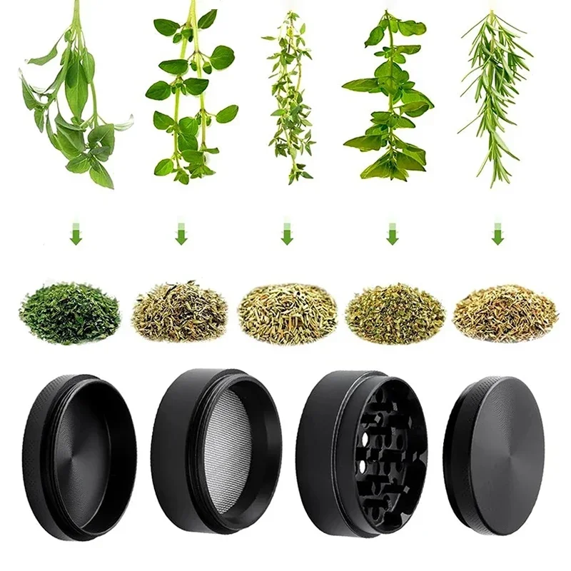 Мини-измельчитель для трав, ме – обзор и цена Dried Herbs